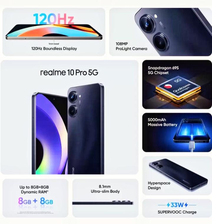 Realme 10 Pro 5g Specifications