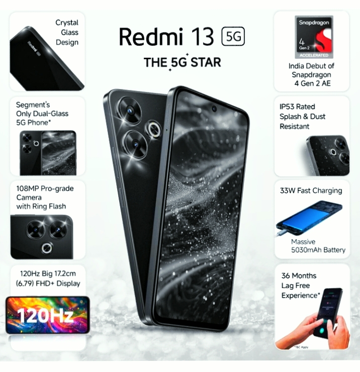 Redmi 13 5G Specifications 