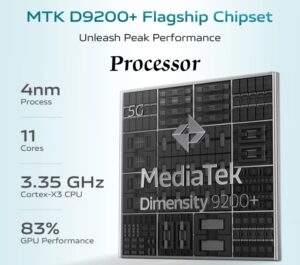 Vivo V40 Pro Processor 