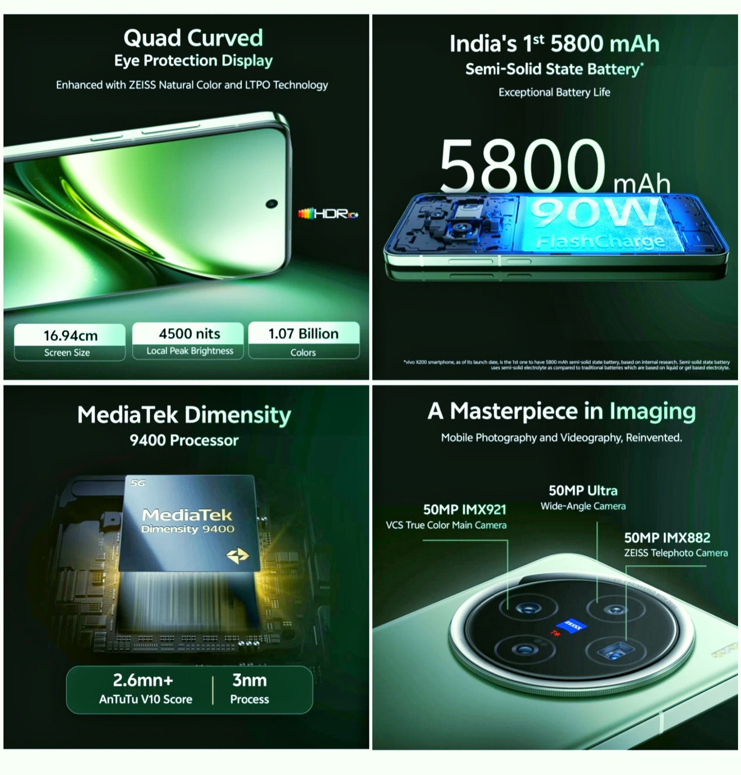 Vivo X200 5G Specifications 