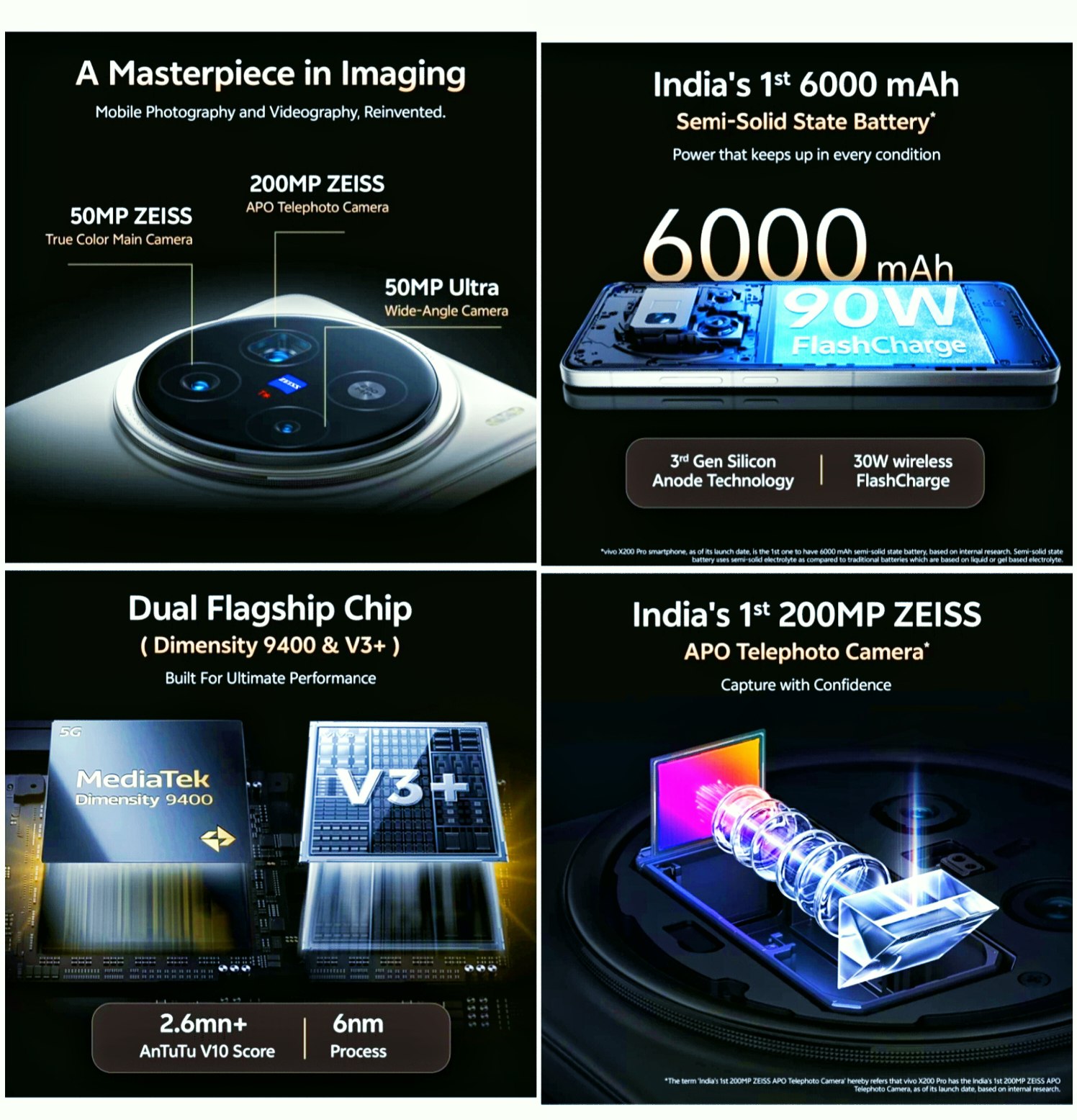 Vivo X200 Pro 5G 